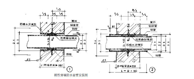 深圳市坪地东城绿色低碳产业中心改造工程施工组织方案_2