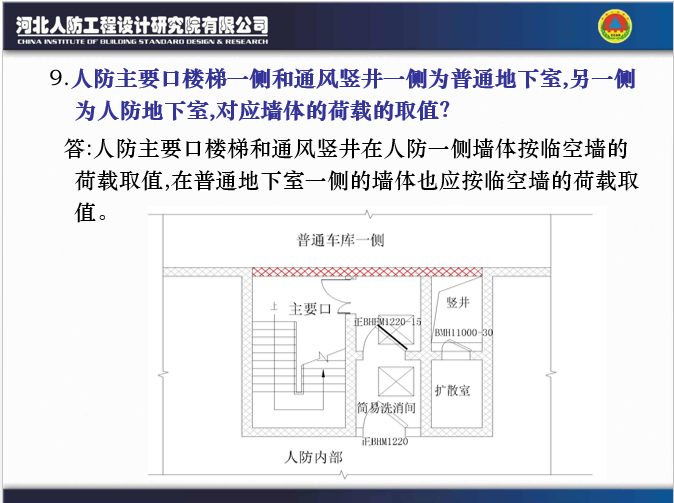 人防工程结构设计常见问题_13