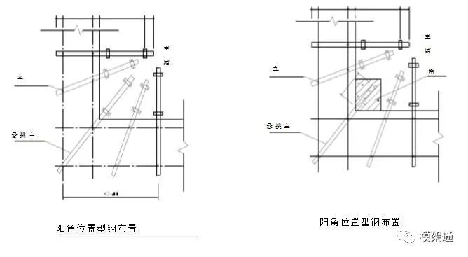 悬挑式脚手架施工标准-https://image.ipaiban.com/upload-ueditor-image-20180530-1527659504695067334.jpg