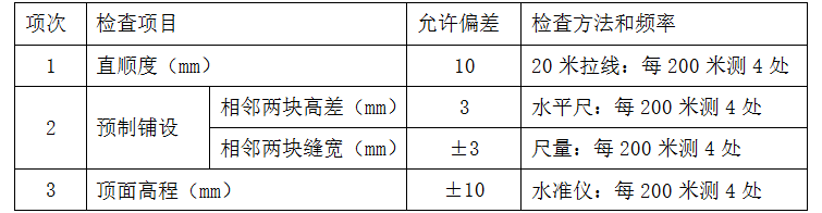 行政楼技术标资料下载-上海海事大学行政楼正门广场翻修工程(技术标)