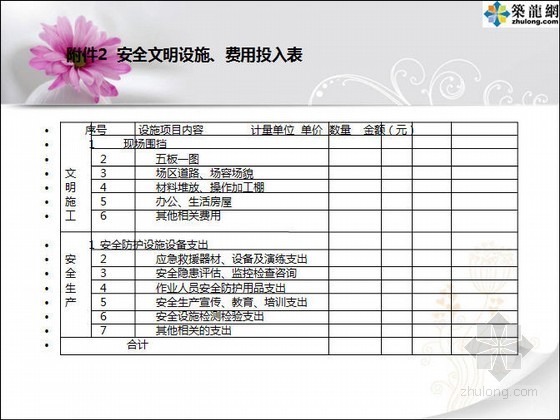 施工企业机械成本控制资料下载-[PPT]房地产企业施工成本控制(53页)