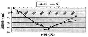 冷冻法实施地铁区间联络通道施工-杭州地铁 - 静态爆破 - 建工观察