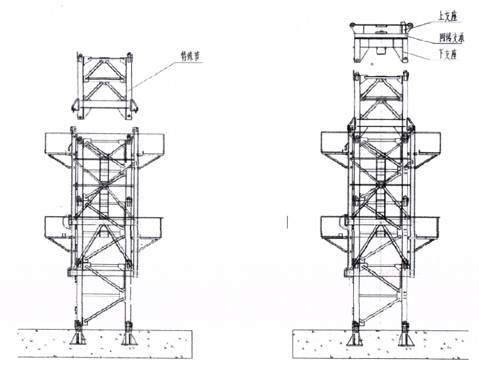 50塔吊安装方案资料下载-高速公路特大桥塔吊安装方案及救援预案41页