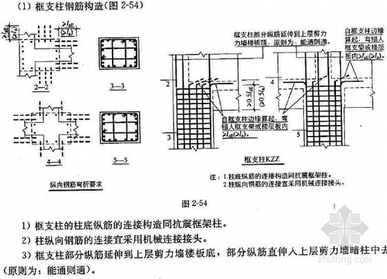 识图及柱平法资料下载-[名师精讲]平法识图与钢筋计算难点答疑讲解