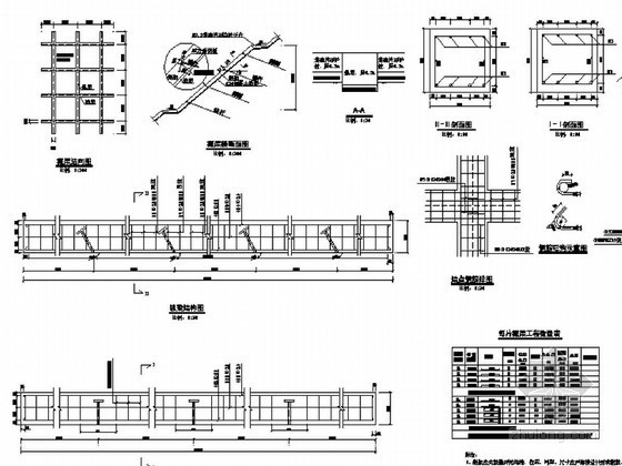 高速铁路路基设计通用图资料下载-高速铁路路基锚杆框架设计通用图