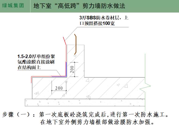 绿城集团标准施工工艺工法参考节点（共170页）_2