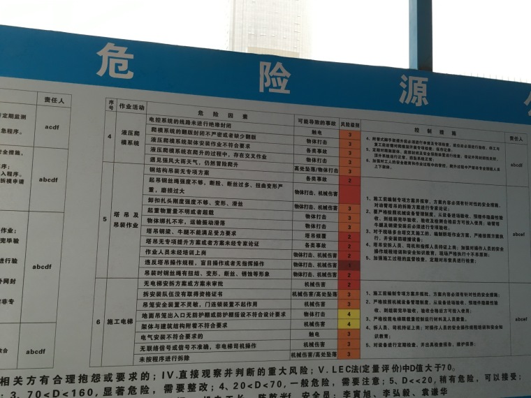 2015年中国建筑安全生产现场观摩会-IMG_0130.jpg