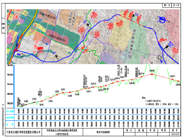 市政路桥全套图纸资料下载-高速公路工程可行性研究全套图纸（257页）