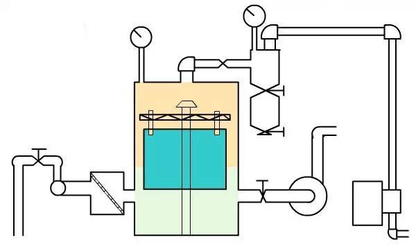 基坑深井降水施工方案_2