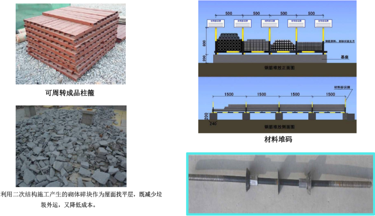 建筑公司工程项目绿色施工指导手册（150余页，图文结合）-节材措施