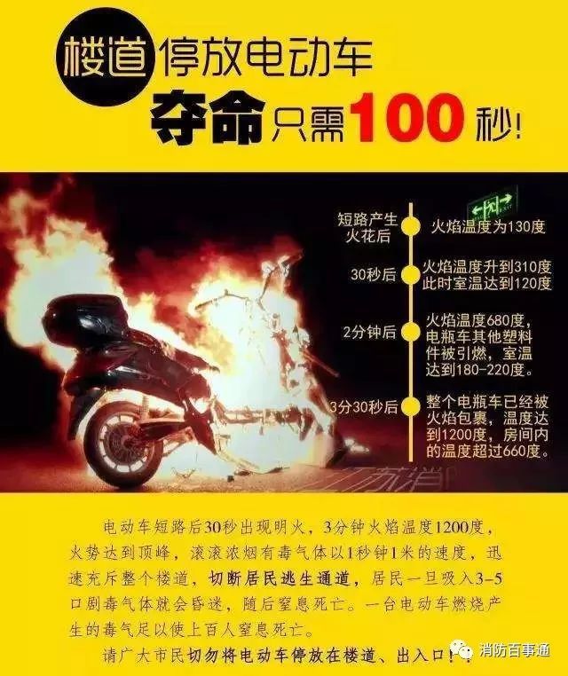 惨，桂林火灾5死者系大学生，在试图冲过一楼出口时遇难！_13