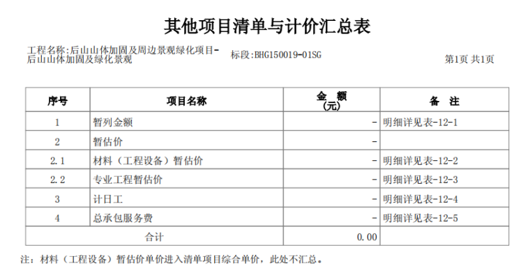 后山山体加固及周边景观绿化项目工程量预算书-000