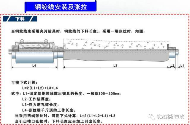 桥梁工程现浇箱梁施工经典解析，值得收藏！_73