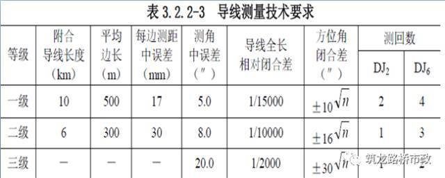 路基土石方施工全过程图文，等了这么久终于等到了_4