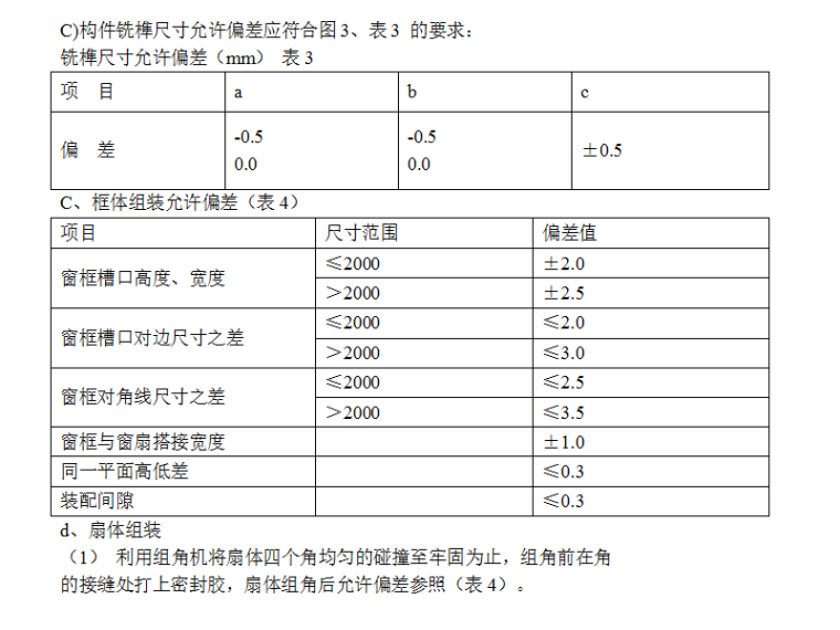 花园项目高层铝合金门窗、幕墙及光棚施工方案（Word.50页）-构件铣榫尺寸允许偏差应符合图3、表3 的要求