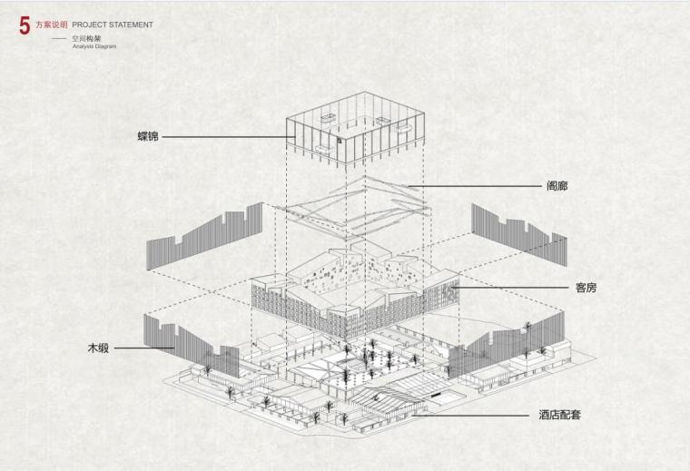 [浙江]特色梁祝酒店建筑方案设计文本（PDF+79页）-空间构架