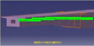 BIM的价值分析资料下载-转体桥施工BIM应用