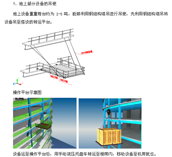 商业地产室内机电工程施工组织设计（210页，图文丰富）-地上部分设备的吊装