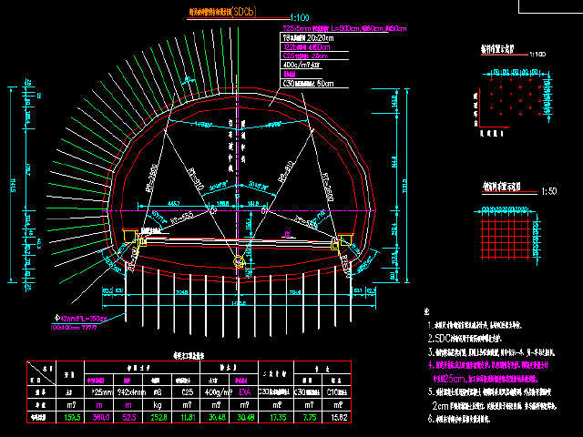 隧道开挖与支护测量资料下载-隧道SDC型衬砌设计图3张CAD（适用于断层破碎带段支护）