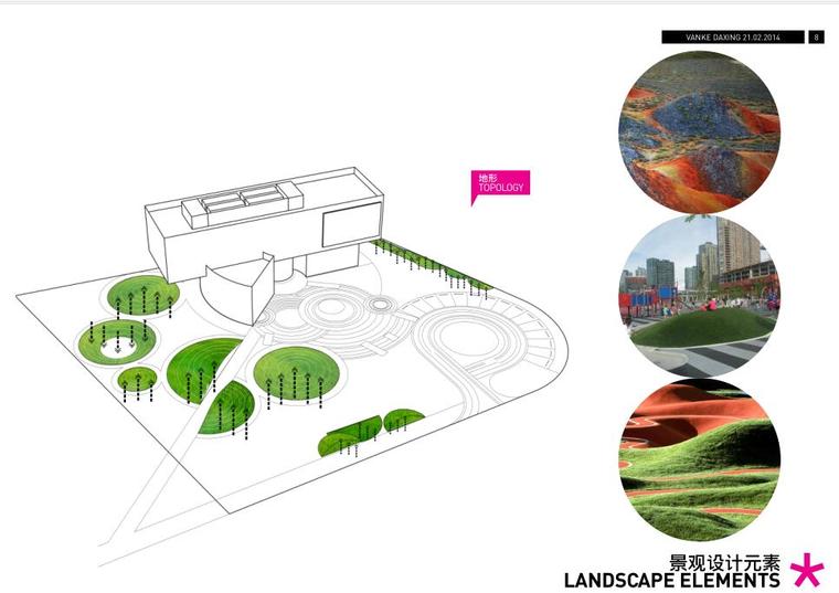 [北京]首开体验中心景观方案设计文本PDF（43页）-设计元素