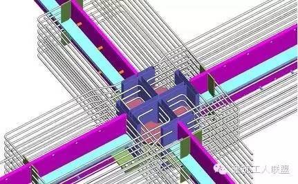 楼板钢筋计算表格资料下载-钢筋翻样方法大全!总有你不知道的那一种!