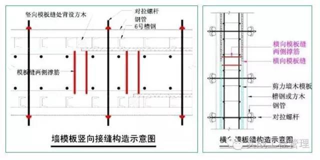 建筑模板施工规范_34