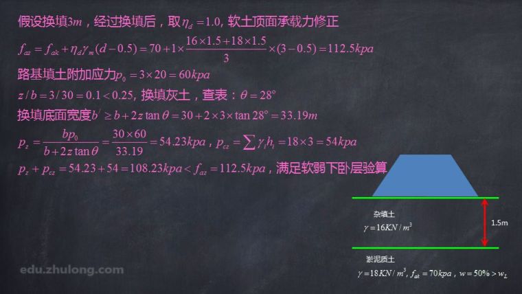 道路换填垫层法计算，看完之后秒懂！_3