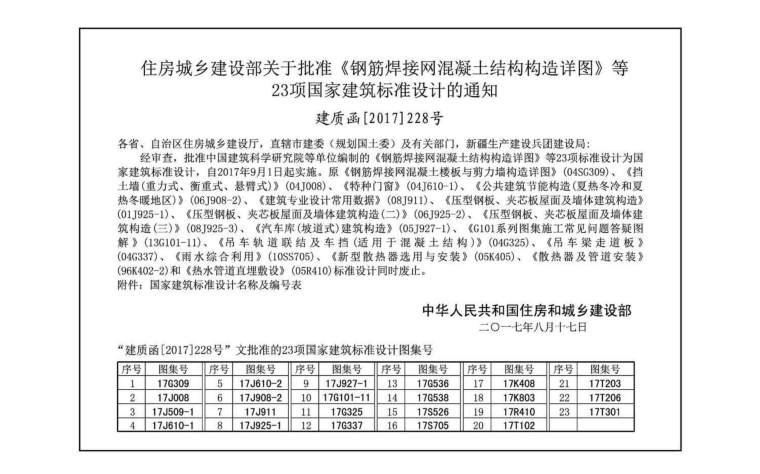 通风原理图集资料下载-17K803暖通空调系统的检测与监控(通风空调系统分册)