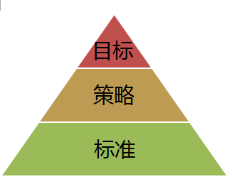 复杂项目管理|港珠澳大桥主体工程管理思想与实践_2