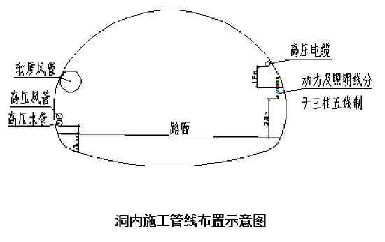 隧道专项施工方案（2017年）_4