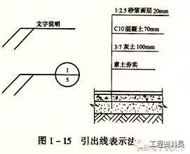 看懂建筑施工图必备的基础知识_10