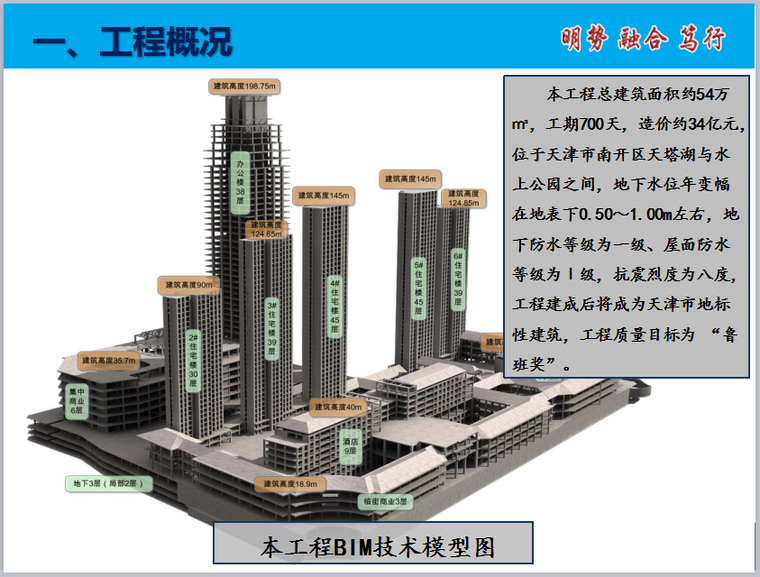 提高劲钢柱钢筋绑扎合格资料下载-[QC成果]提高劲性柱梁柱节点钢筋一次性验收合格率