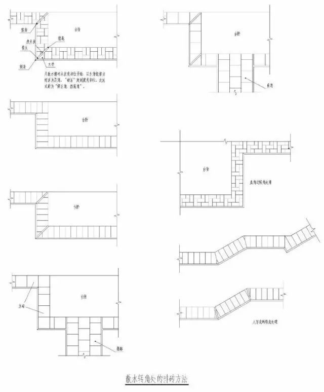 古建筑的规范《传统建筑工程技术规范》_143