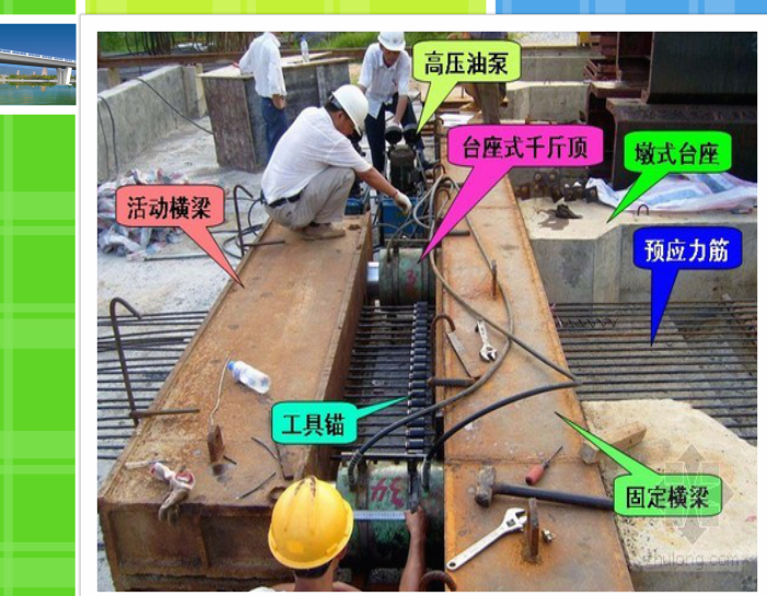 先张法施工工艺图集讲义ppt（共41页，配图丰富）_2