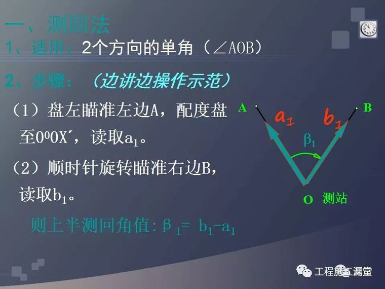 水准仪、经纬仪、全站仪、GPS测量使用，一次搞定！_34