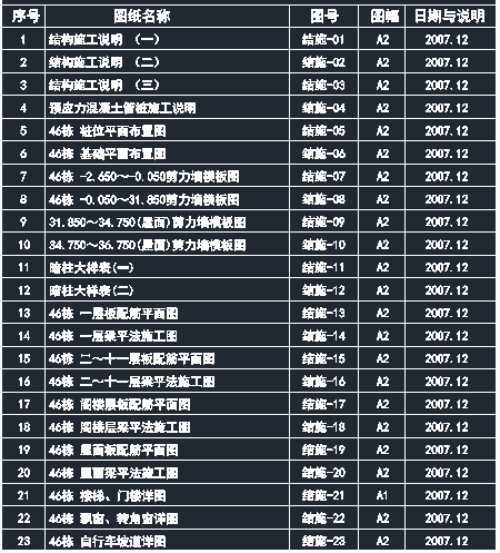 带阁楼11层小高层剪力墙住宅楼结构设计图_9