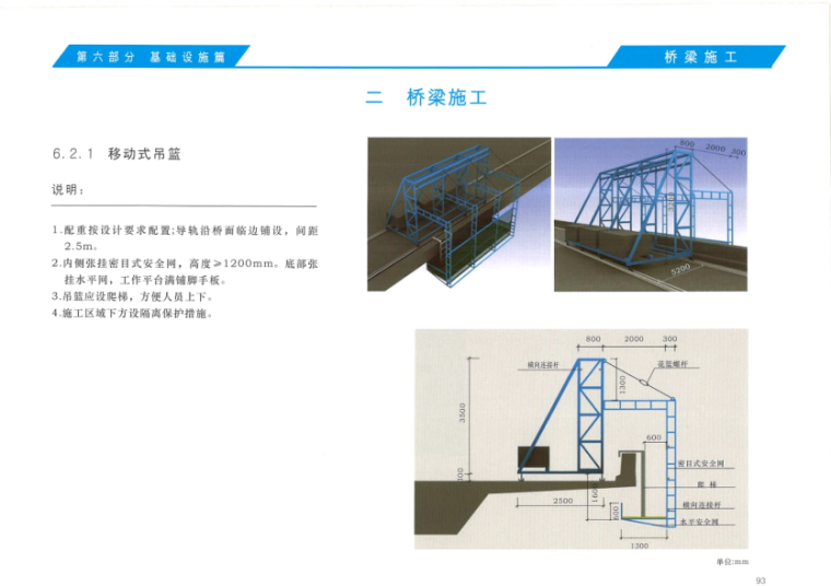中国建筑施工现场安全防护标准化图集(正式版)_6