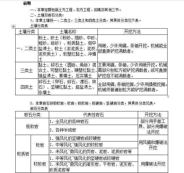 河南省房屋建筑与装饰工程预算定额(最新)-土石方工程
