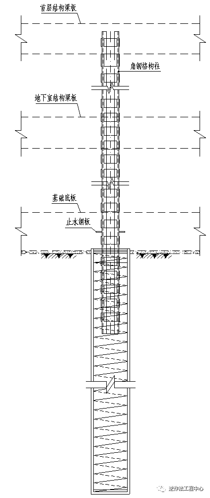 角钢立柱桩资料下载-逆作法中竖向支承系统设计概述