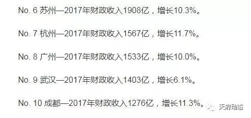 成都，你要逆天了！地铁建设速度全国第一？_15