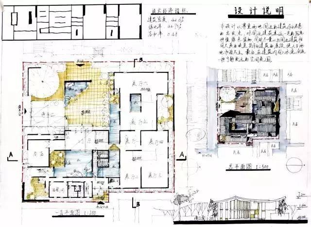 建筑快题—什么样的快题才是优秀的快题？_7