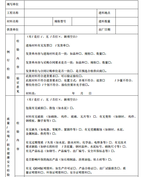 工程项目回访资料下载-[深圳]市政安装公司编制工程项目施工管理手册（187页）