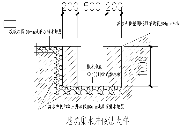 污水井土基资料下载-污水处理厂深基坑井点降水施工方案