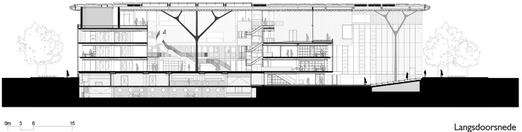 荷兰慈善彩票公司新办公大楼-003-new-office-for-the-goede-doelen-loterijen-by-benthem-crouwel-architects