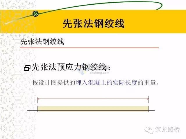 手把手教你道路工程算量！金桥银路土房建_55