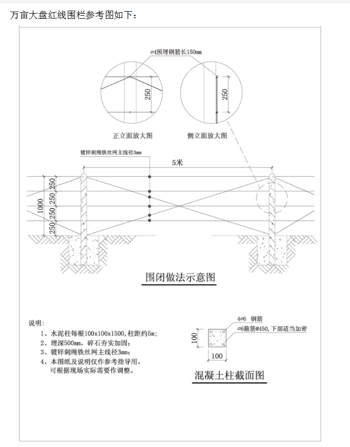 知名地产地产工程管理手册-477页-围栏