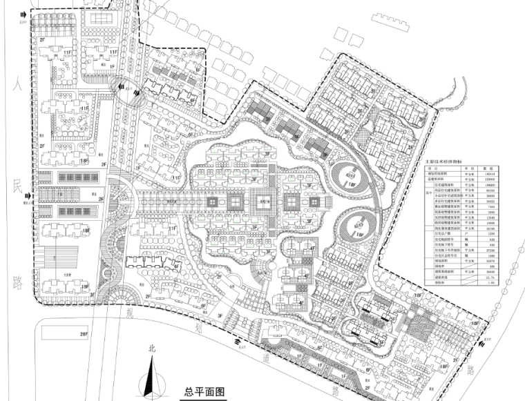 [江苏]无锡天奇居住区规划建筑设计方案文本(PDF+CAD+SU)-规划总平面图