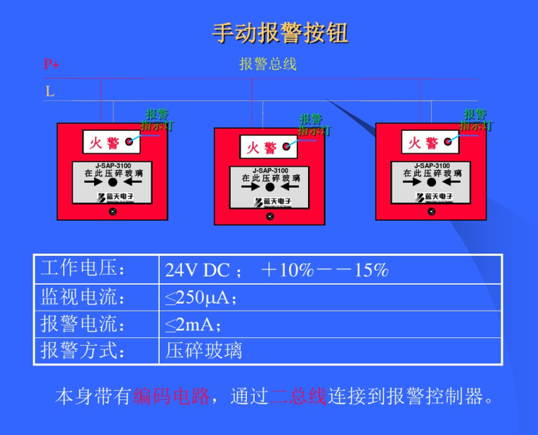 火灾自动报警系统操作教程(精)_8