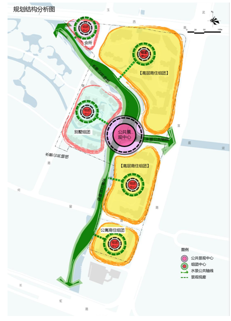 [江苏]高层住宅及酒店式公寓、洋房、别墅住宅建筑(知名设计院）-高层塔式住宅及酒店式公寓、洋房、别墅住宅建筑分析图