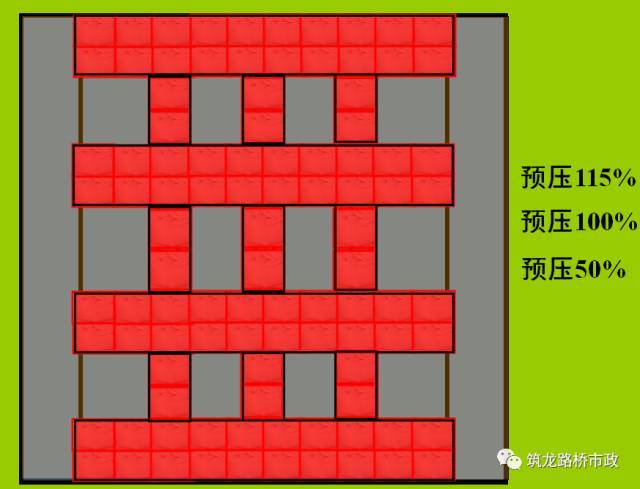 桥梁工程现浇箱梁施工经典解析，值得收藏！_34